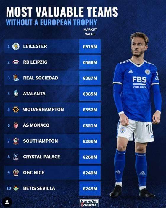 1653264179001048378.jpg 【早报】如此英超怎能不爱?如此米兰如何不哭?